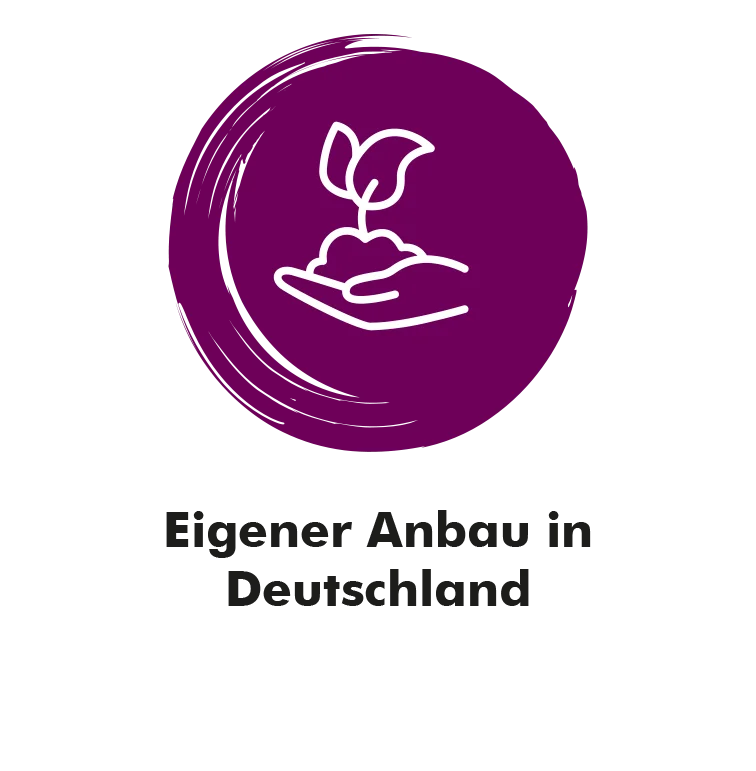 Anbau_Logo
