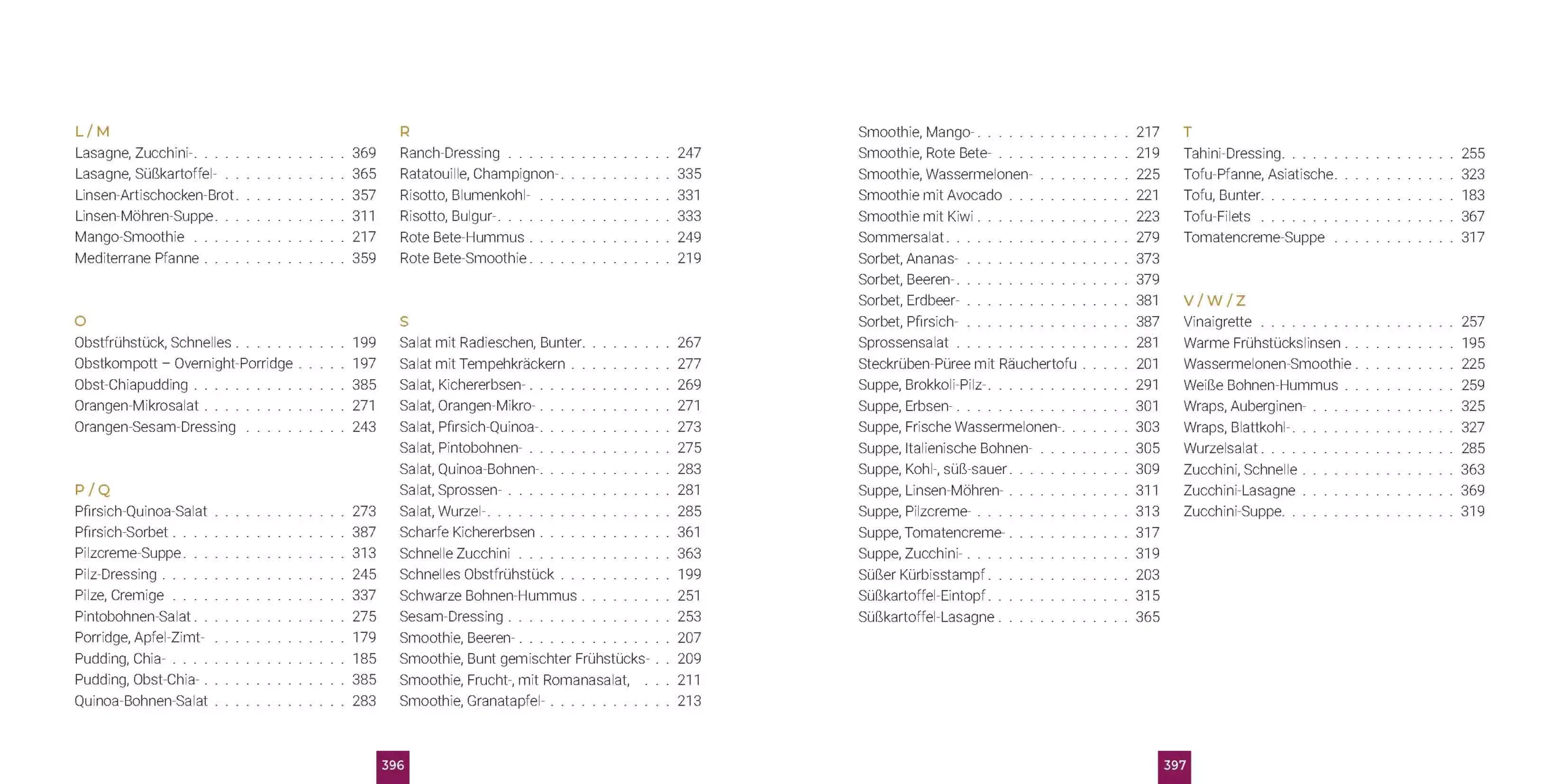 Fortsetzung eines alphabetischen Rezeptregisters mit veganen Rezepten von L bis Z, übersichtlich nach Buchstaben sortiert mit Seitenangaben.