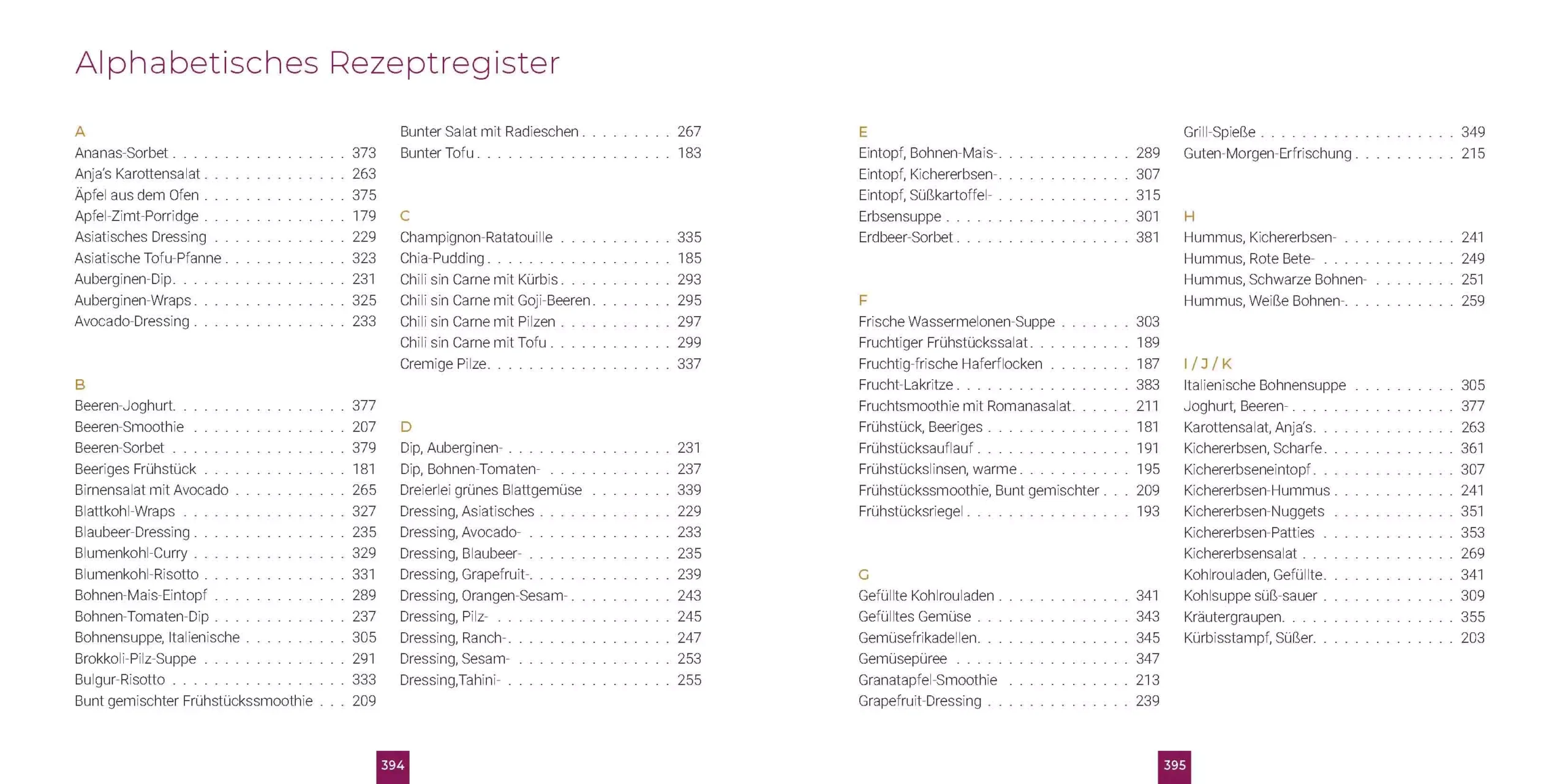 Alphabetisches Rezeptregister eines Kochbuchs mit pflanzlichen Rezepten – Liste von Gerichten von A bis K mit Seitenzahlen