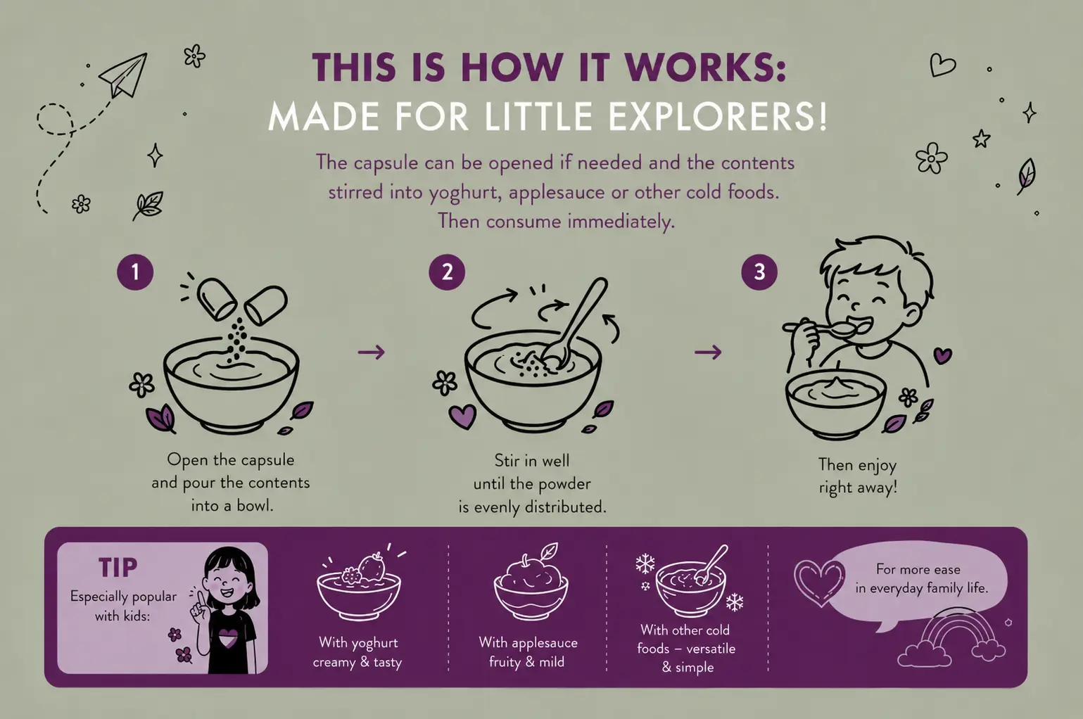 MycoVital_ Instructions with three steps for stirring capsule contents into yogurt, applesauce, or other foods for children, with a tip box showing examples and an illustration of a child eating the food.