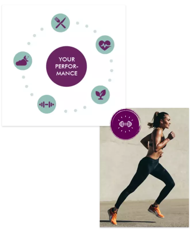 MycoVital_ A diagram with icons for food, heart, dumbbell, and plant encircling &ldquo;Your Performance,&rdquo; above a photo of a woman in athletic wear running outdoors.
